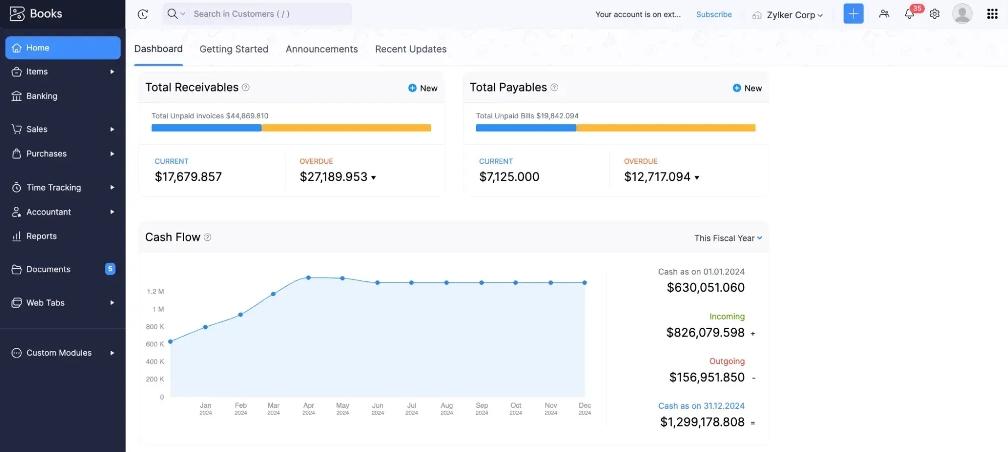 a screenshot of zoho books' CRM user interface