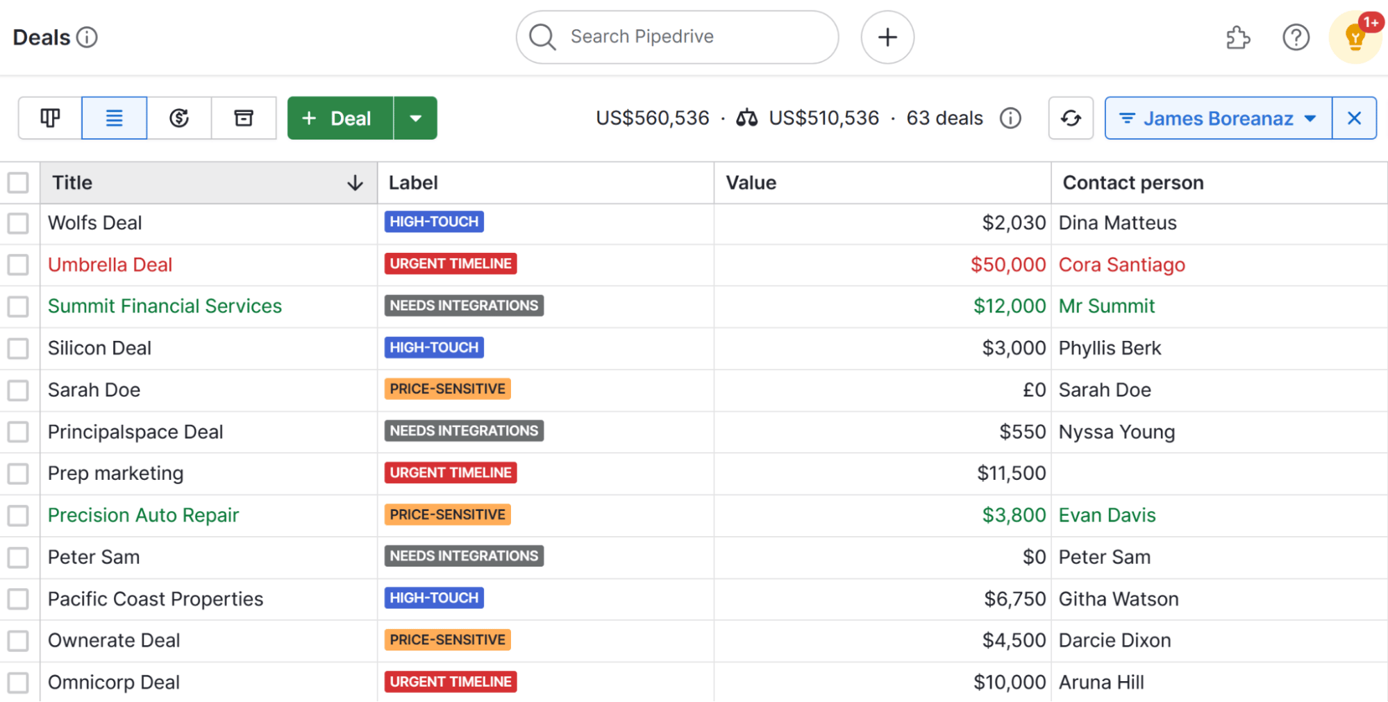 how to use Pipedrive list view