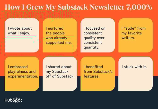 how i grew my substack newsletter