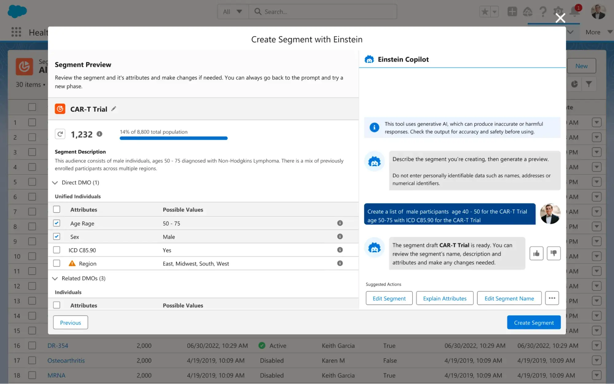 pharma crm: salesforce