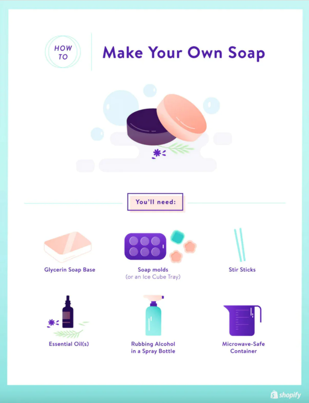 Illustration showing the ingredients and tools needed to make homemade soap.