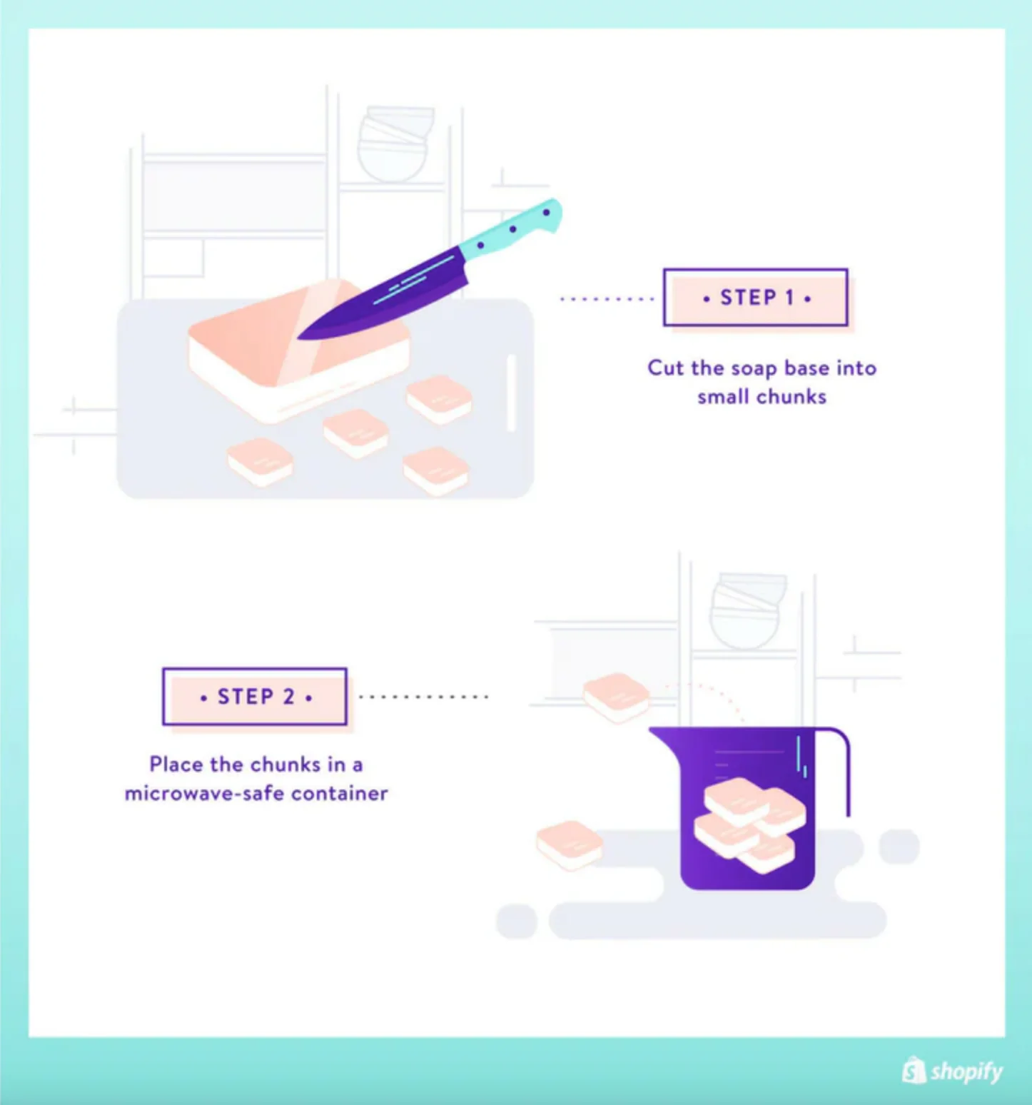 Illustration showing how to prepare a soap base. Step 1 shows cutting the soap base into chunks, and Step 2 shows placing them in a microwave-safe container.