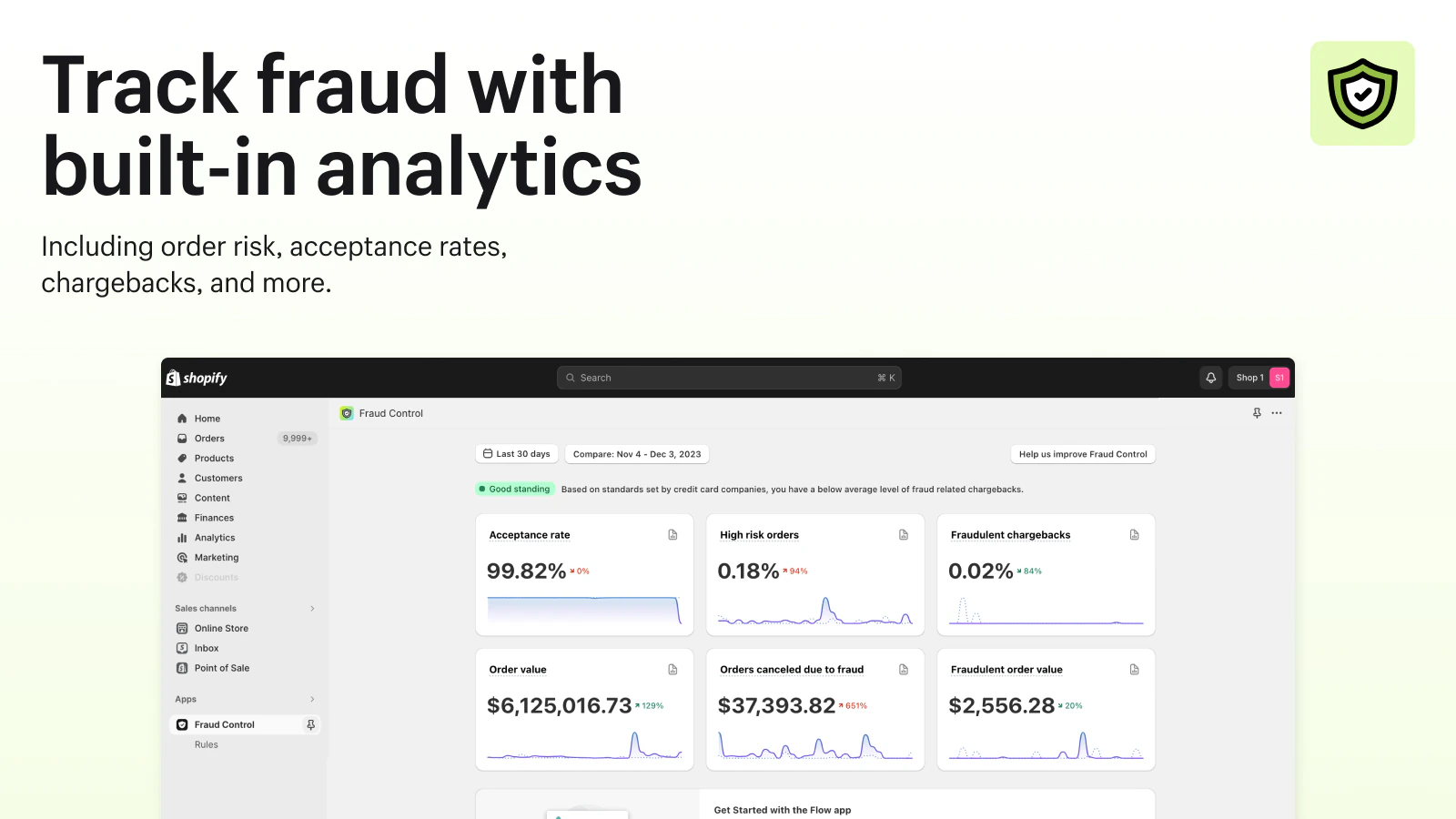 Fraud Control analytics dashboard showing the average acceptance rate.