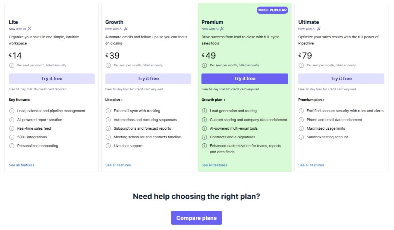 Customer empowerment Pipedrive pricing page