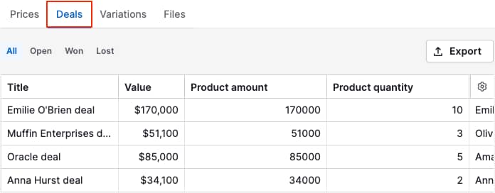 FOMO marketing Pipedrive Products prices