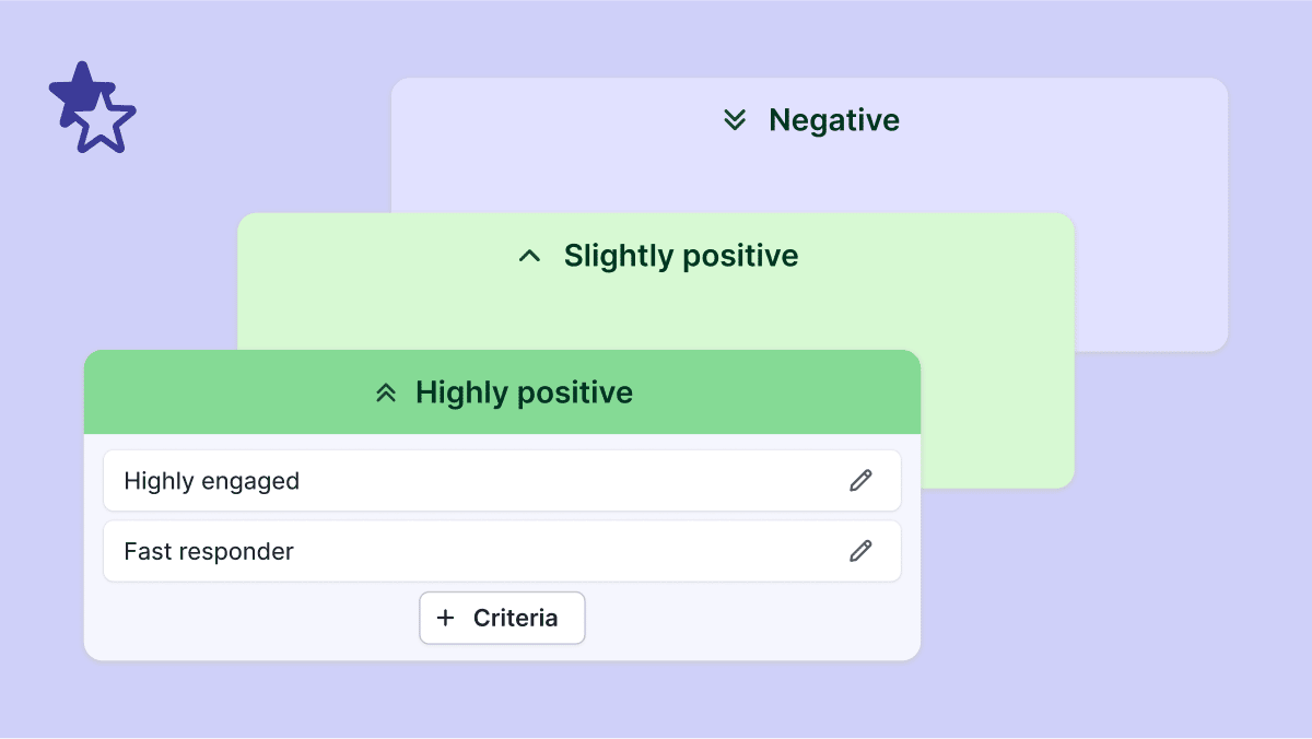 Why is Piepdrive the best CRM for scoring high-potential deal opportunities
