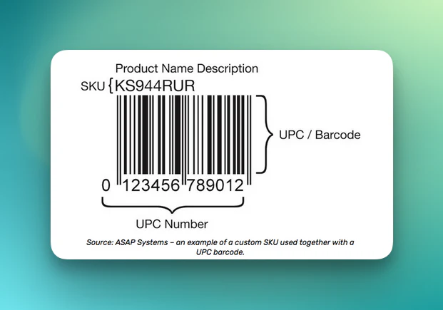 Example label showing a UPC number, SKU number, and barcode.
