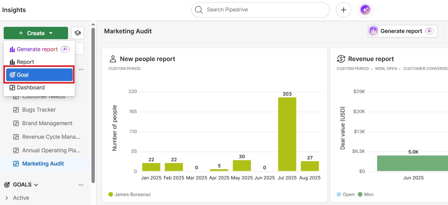 customer engagement metrics Pipedrive creating goals