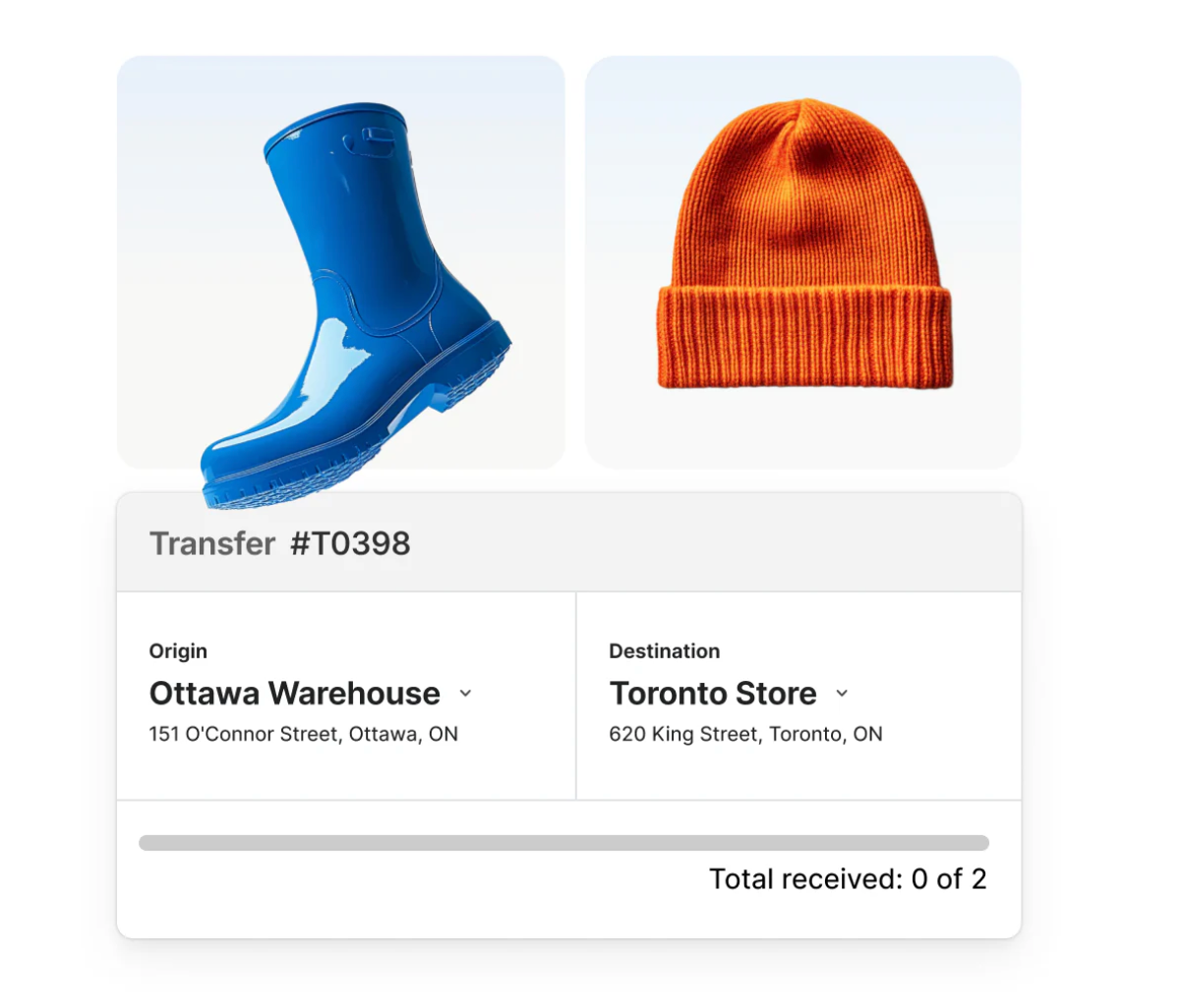 Inventory transfer for a pair of blue boots and an orange hat from an Ottawa warehouse to a Toronto retail store.