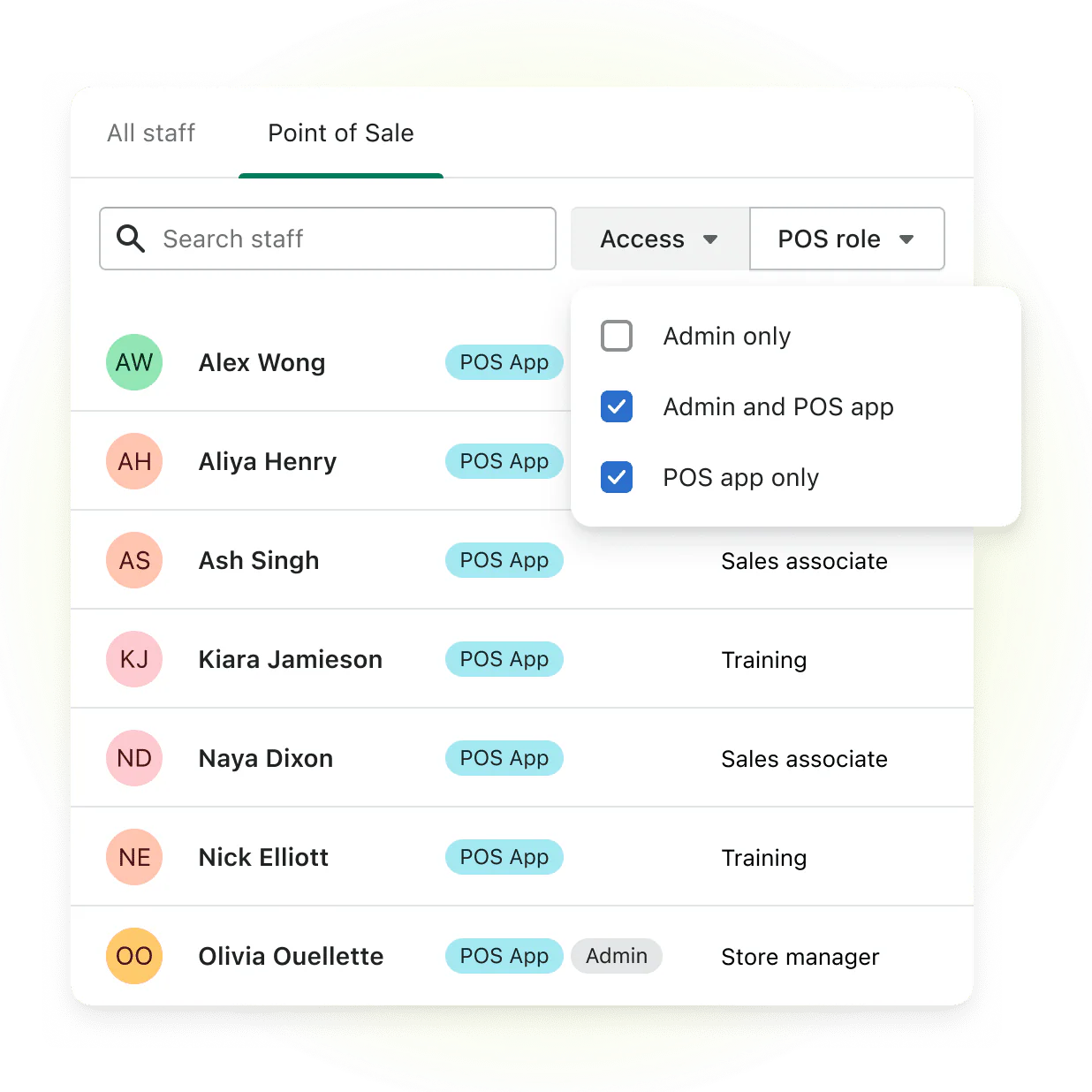 POS user list showing the different permissions and roles.
