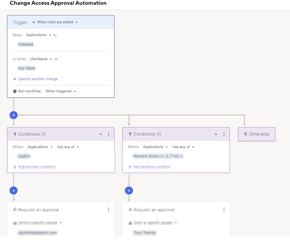 Approval management software Smartsheet example