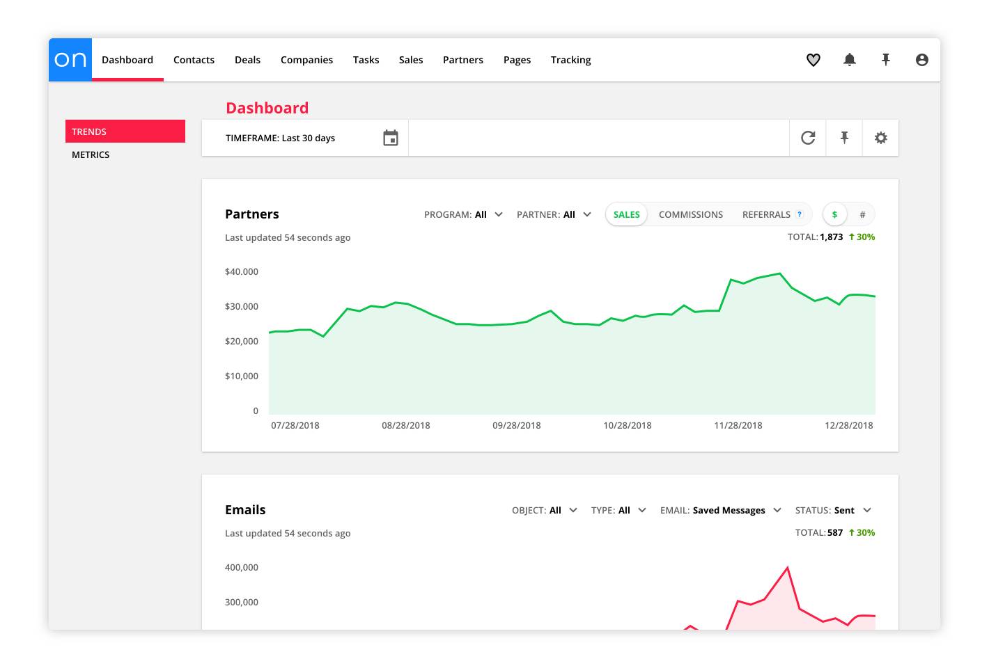 CRM for notaries Ontraport UI