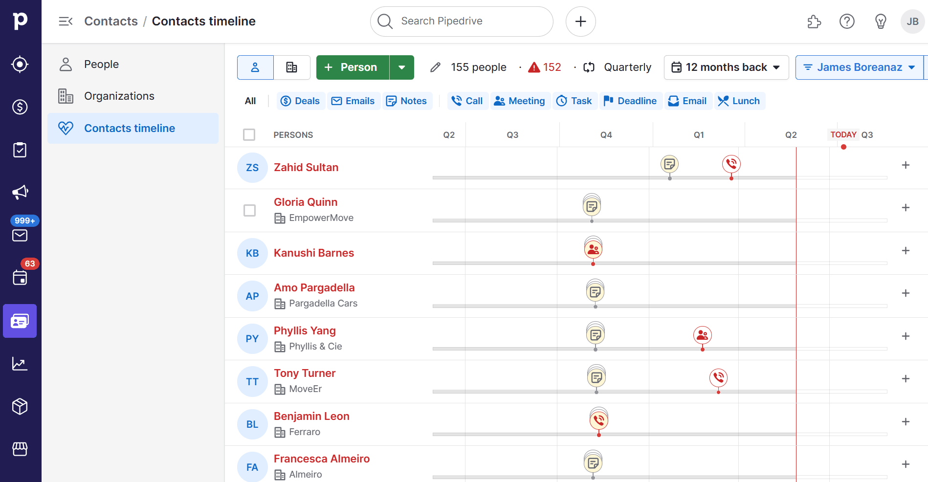 Conflict management Pipedrive contacts timeline