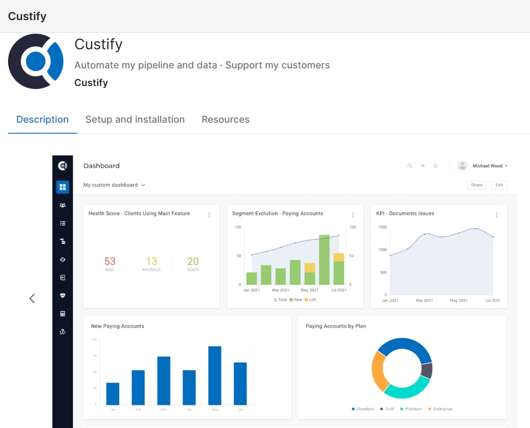 Customer retention marketing Custify integration
