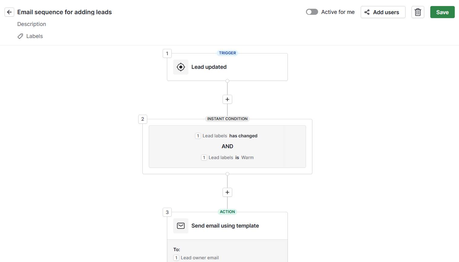 Customer touchpoints Pipedrive email automation sequence
