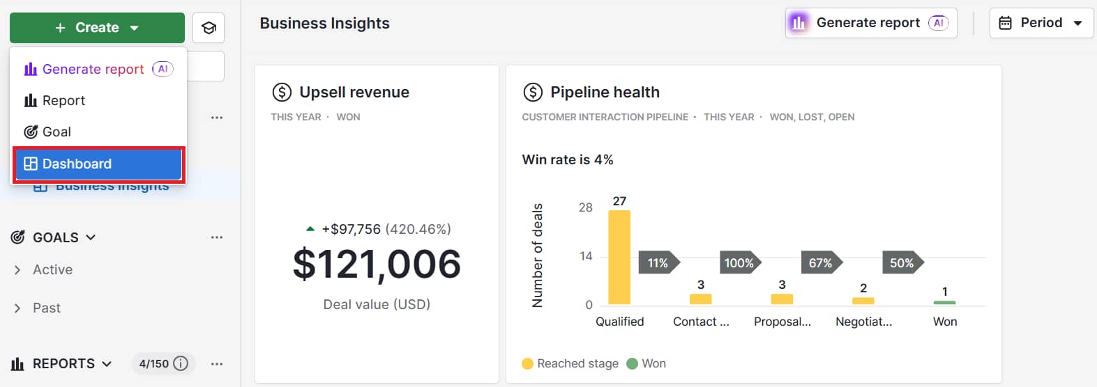 Event marketing Pipedrive create dashboard