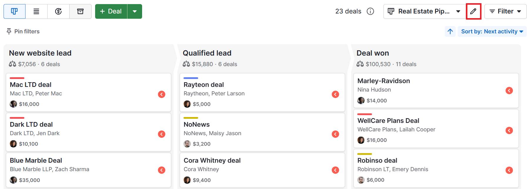 IDX in real estate Pipedrive pipeline