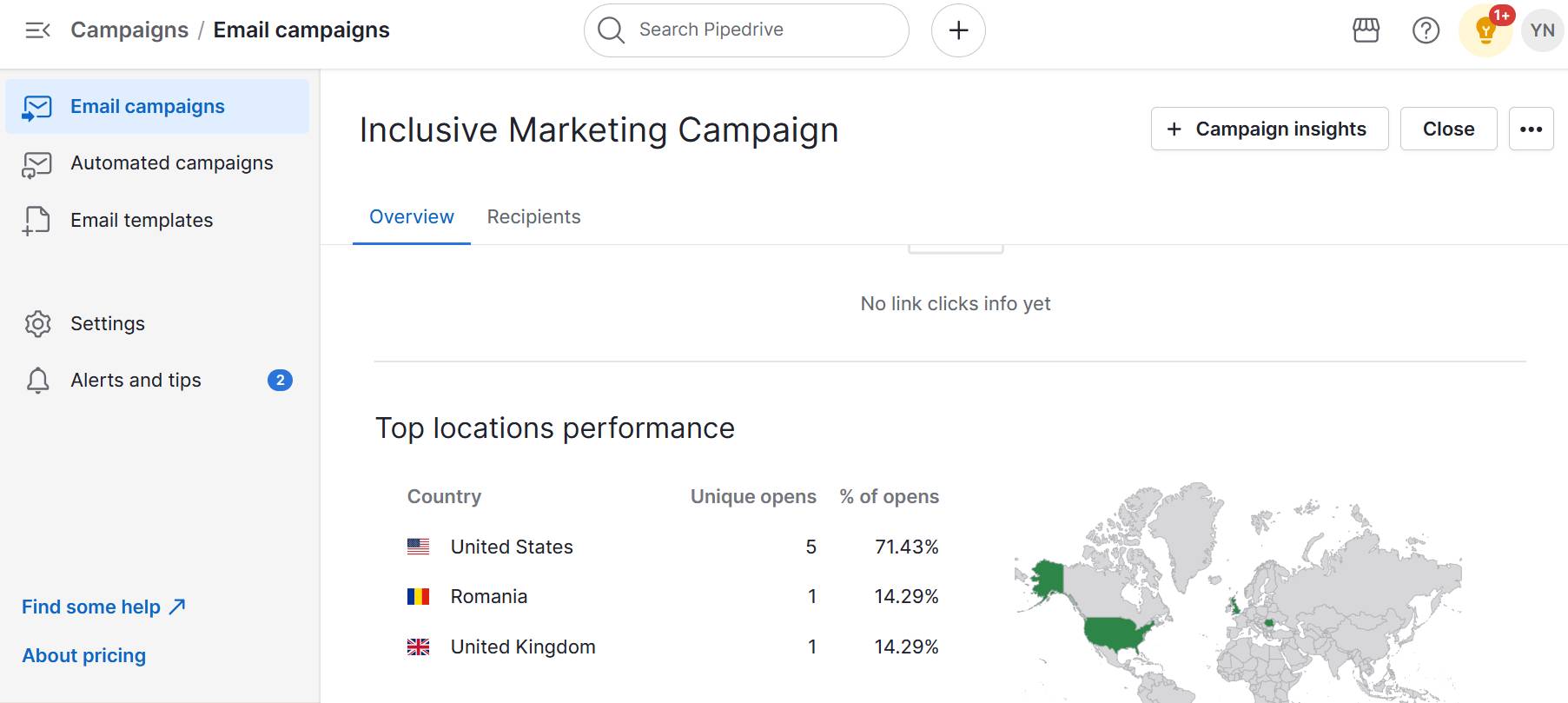 Inclusive marketing Pipedrive Campaigns