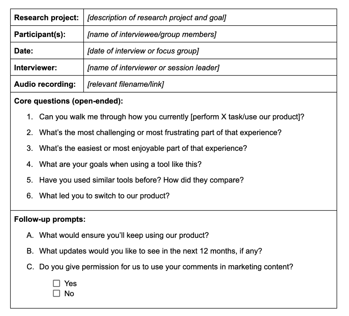 Market Research template Voice of customer research