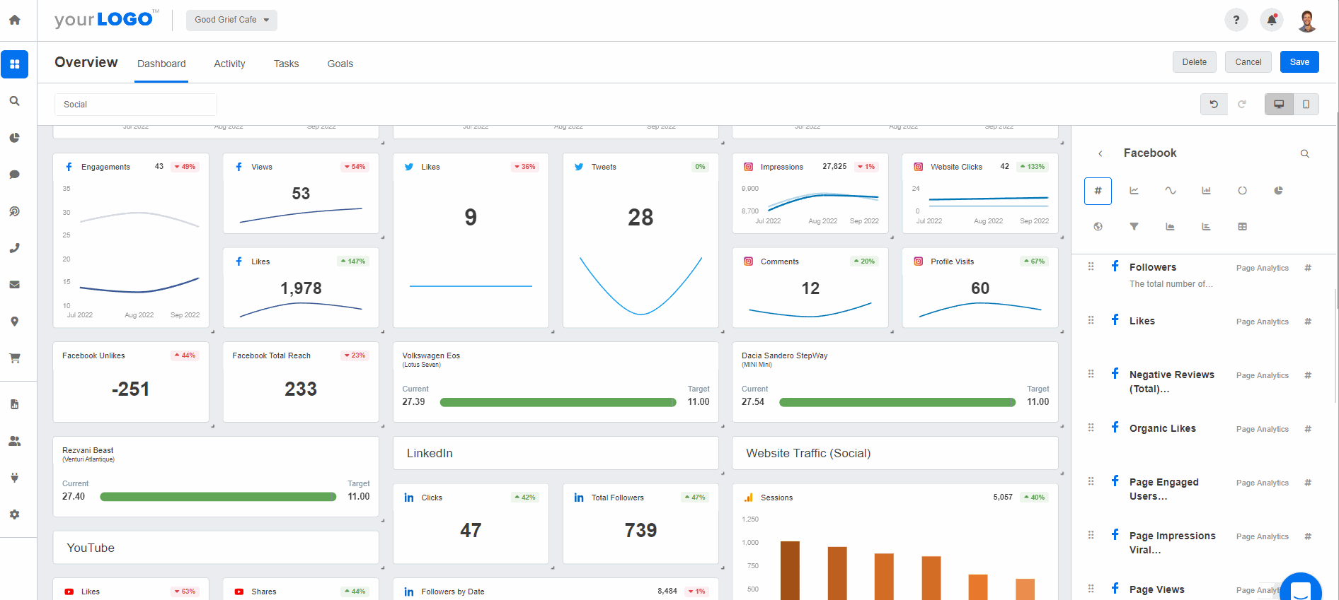 Marketing agency software AgencyAnalytics dashboard
