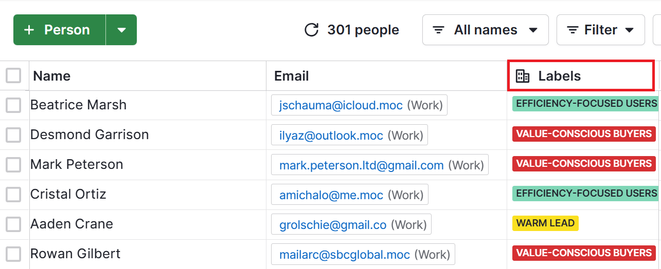 Psychographic segmentation in marketing Pipedrive labels