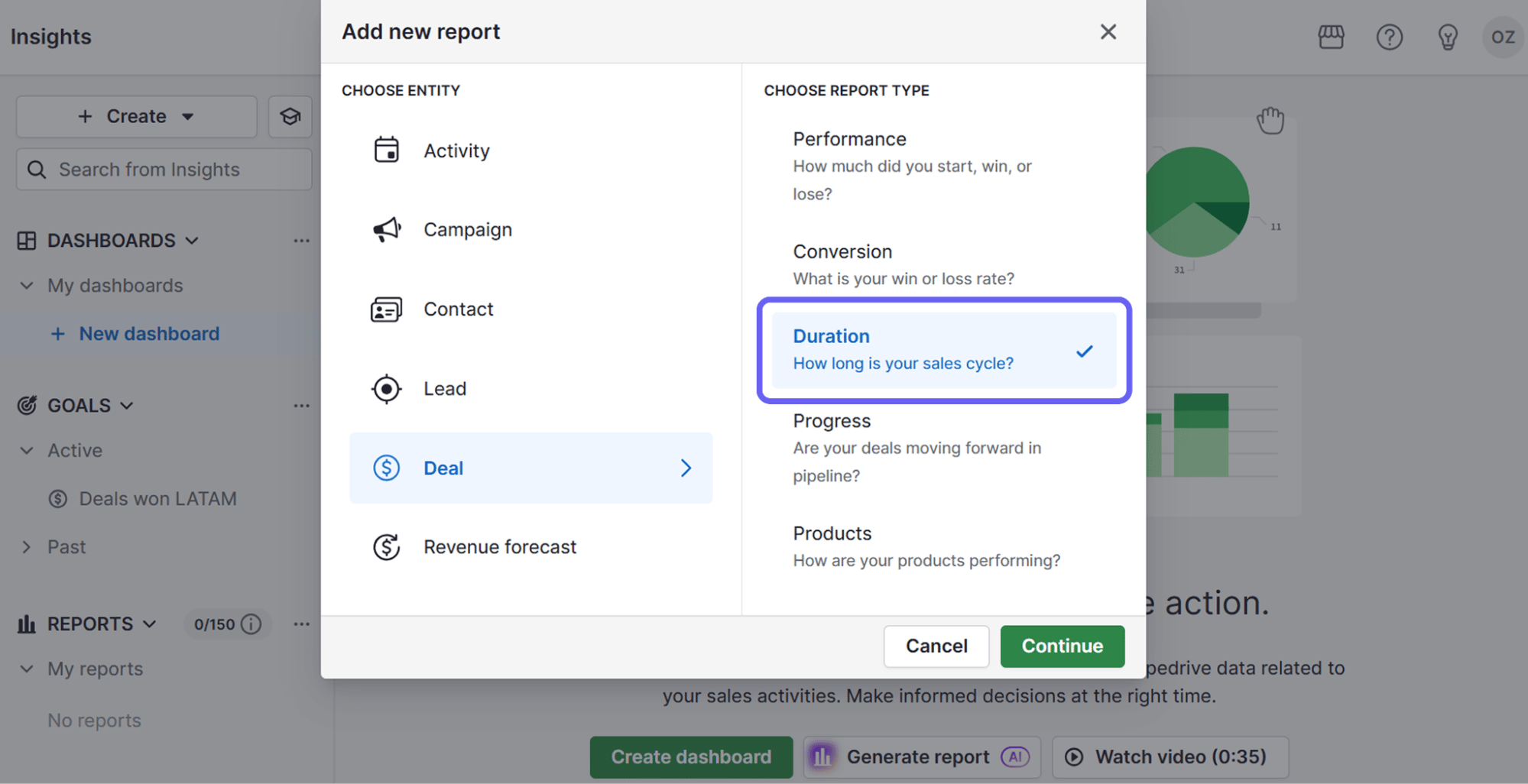 Sales graph Pipedrive deal duration