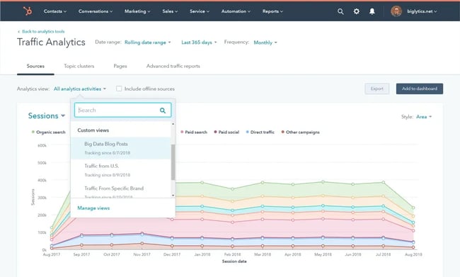 HubSpot Marketing Hub reporting dashboard