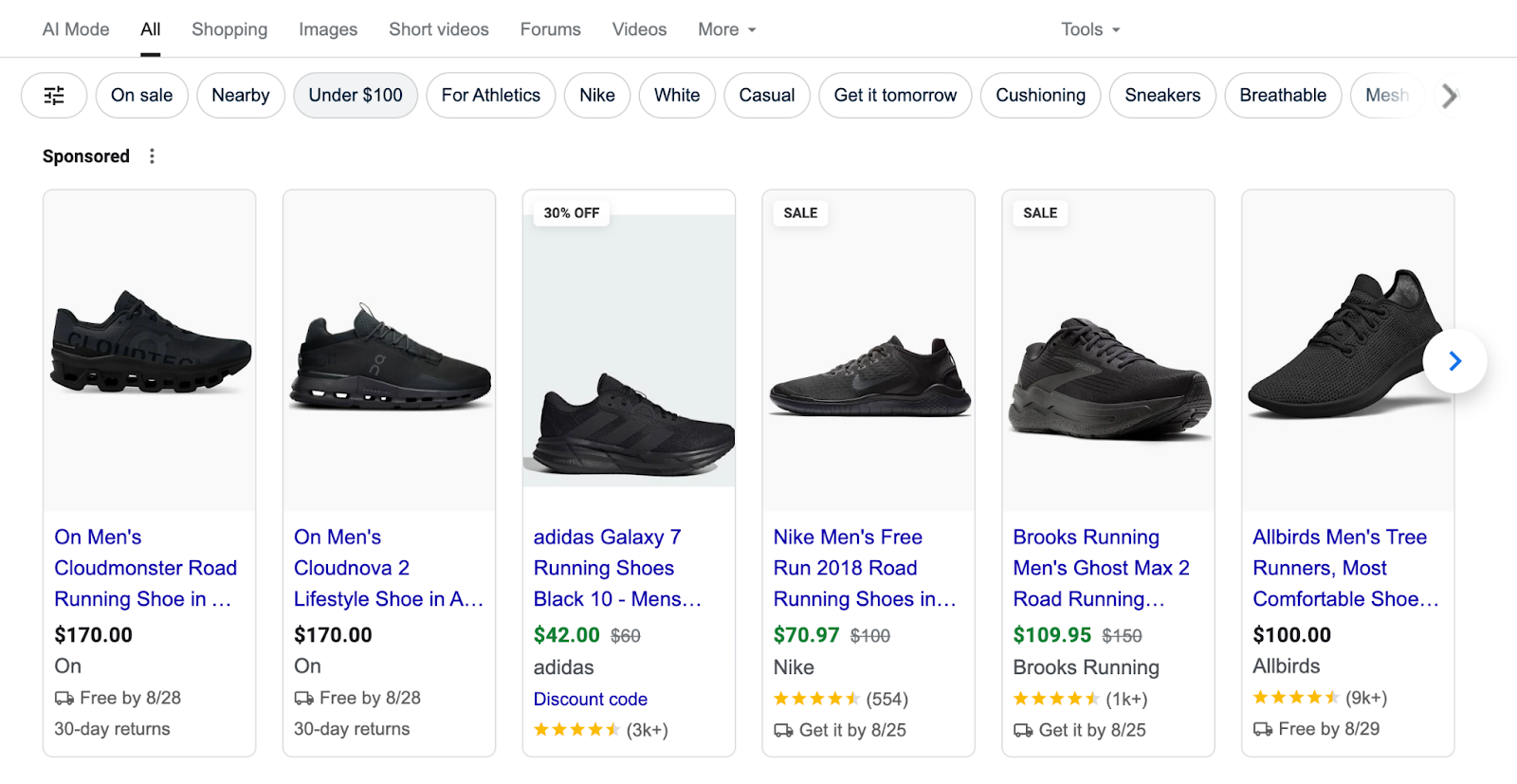 Sponsored Google Shopping ads for 'black running shoes men'