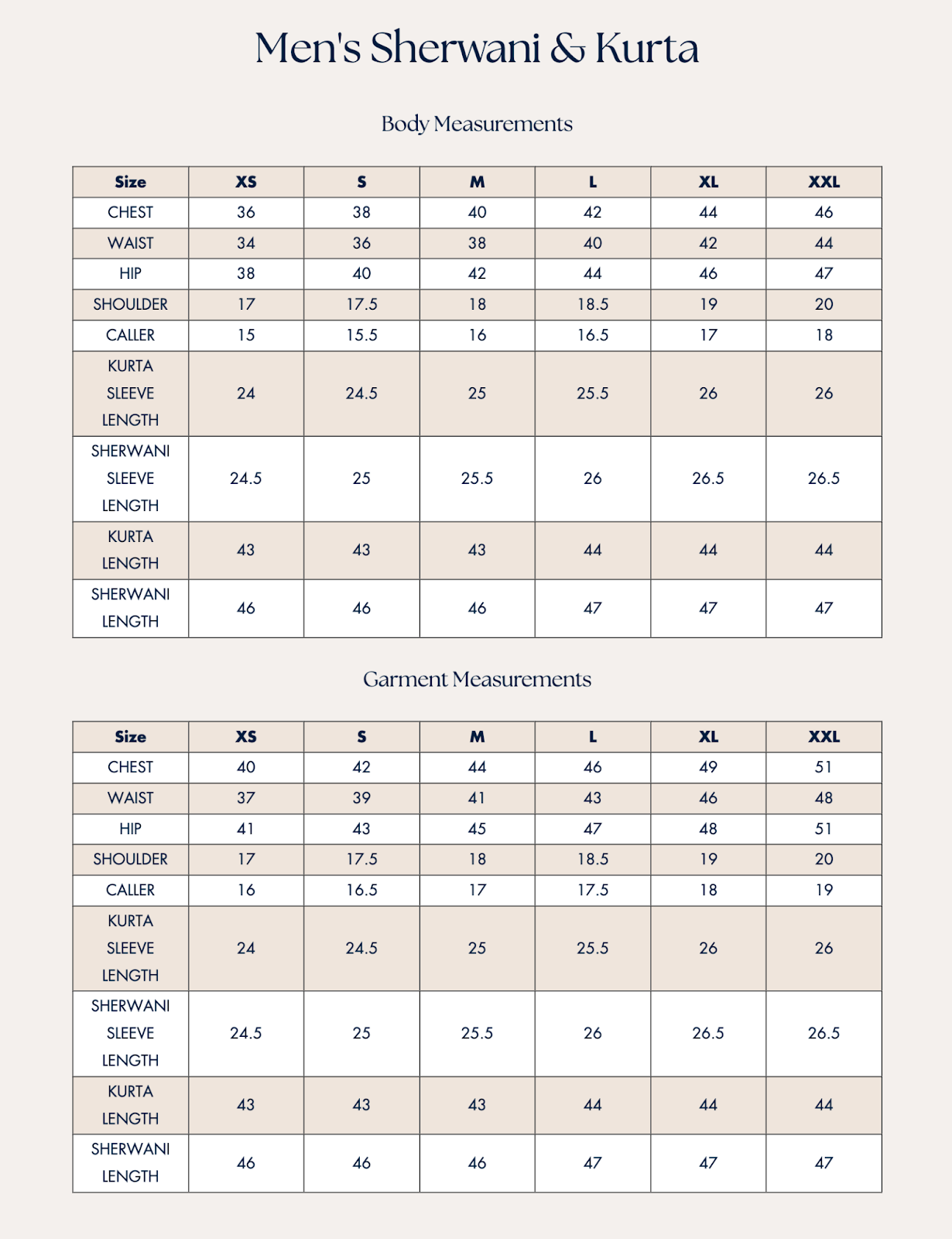 Body and garment measurement size chart for men's sherwani and kurta from XS to XXL.