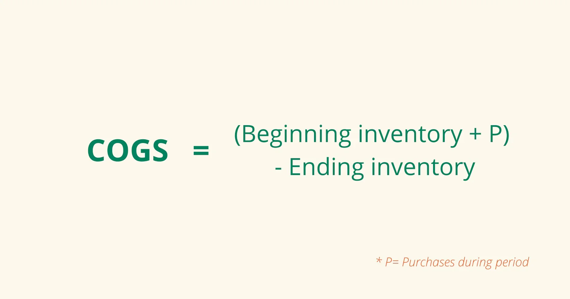 COGS formula: COGS = (Beginning inventory + purchases during period - ending inventory)