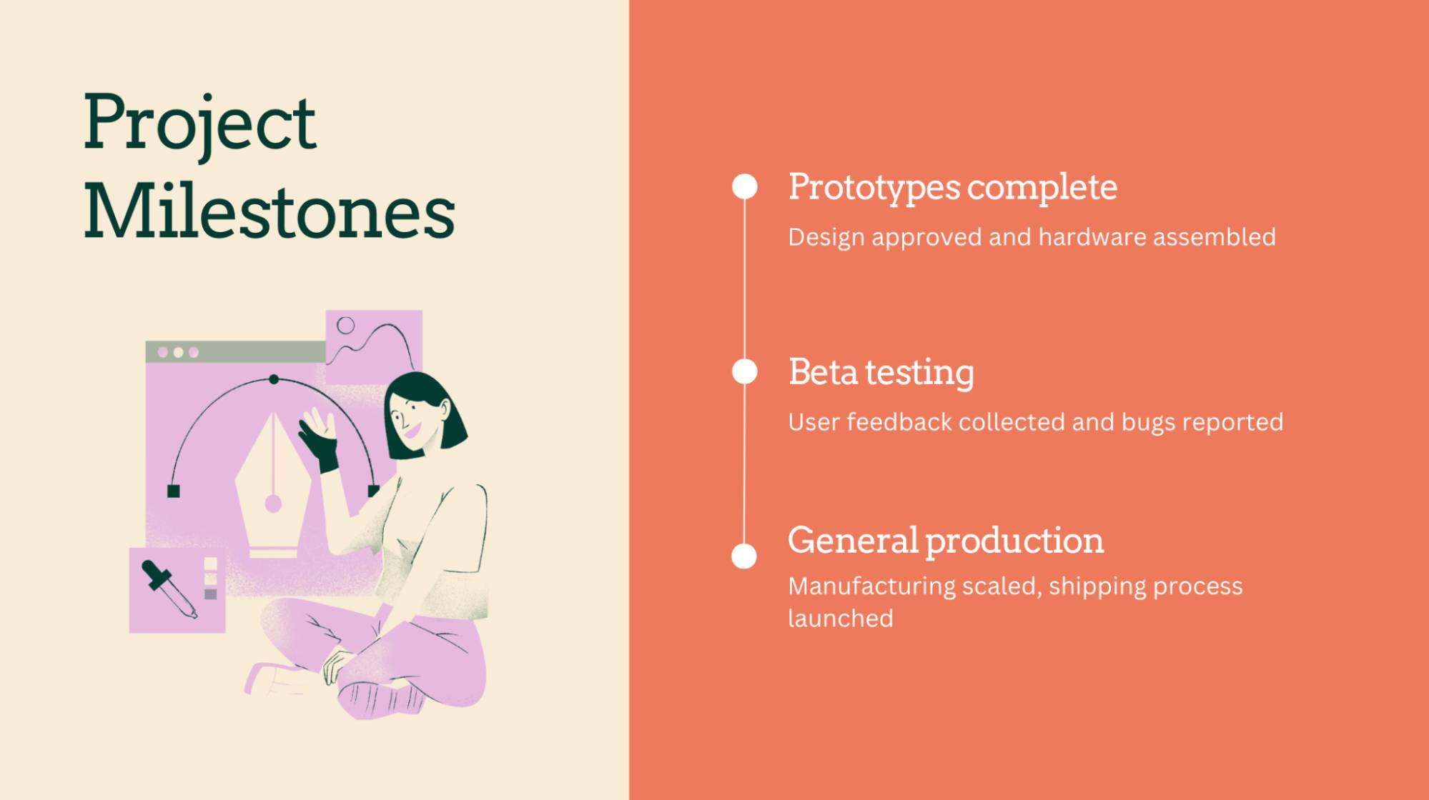 7×7 rule PowerPoint slide example