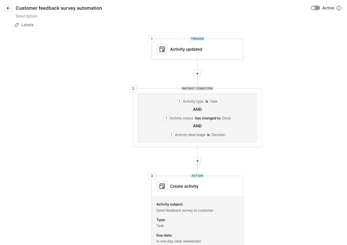 Customer feedback tools Pipedrive example