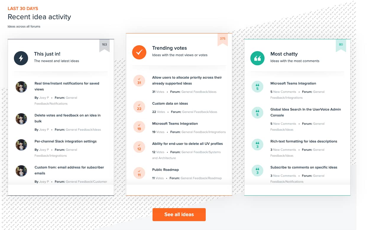 Customer feedback tools UserVoice