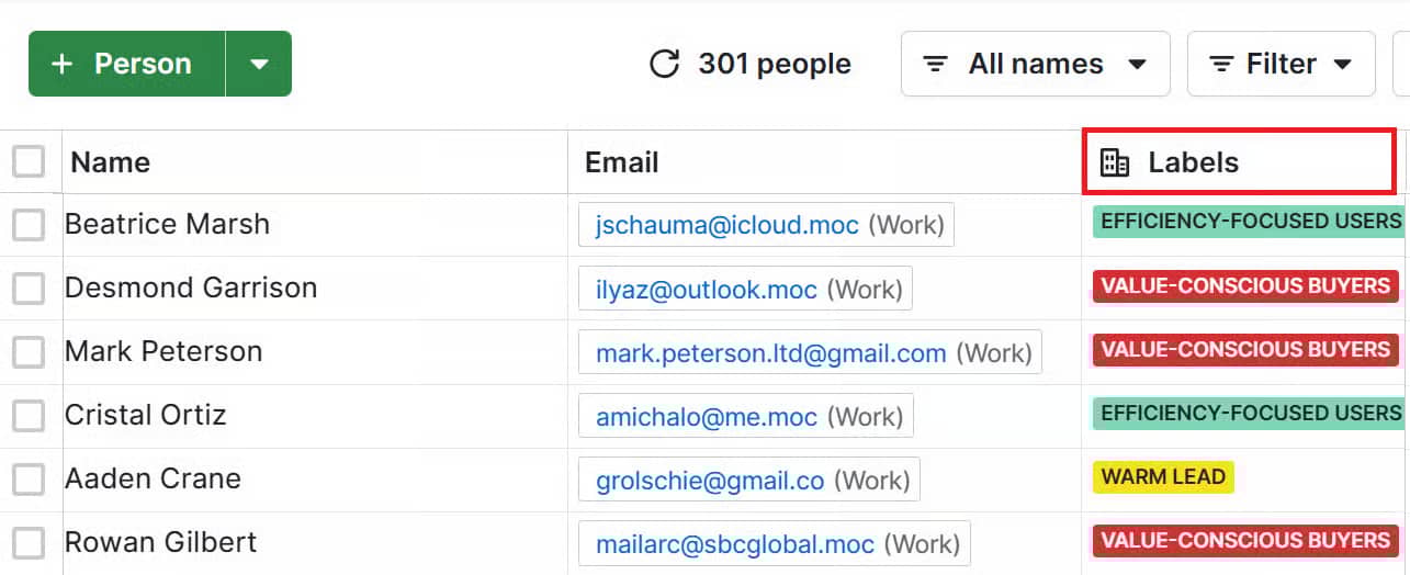 Customer value Pipedrive segmentation
