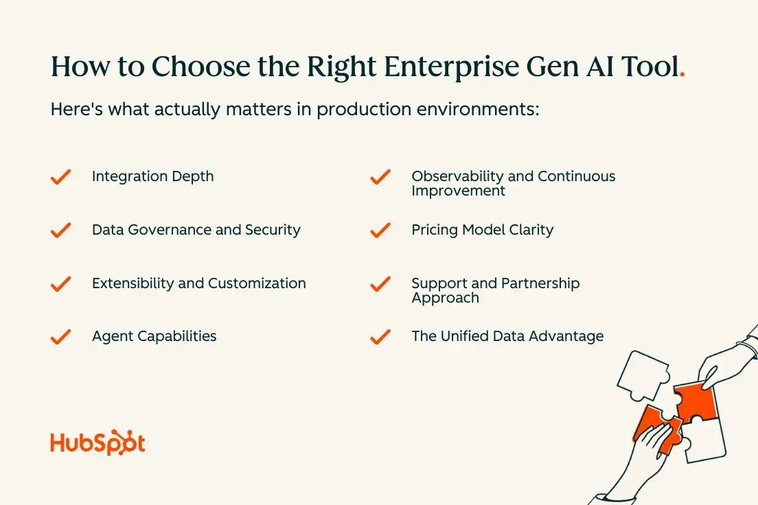 how to choose the right enterprise gen ai tool