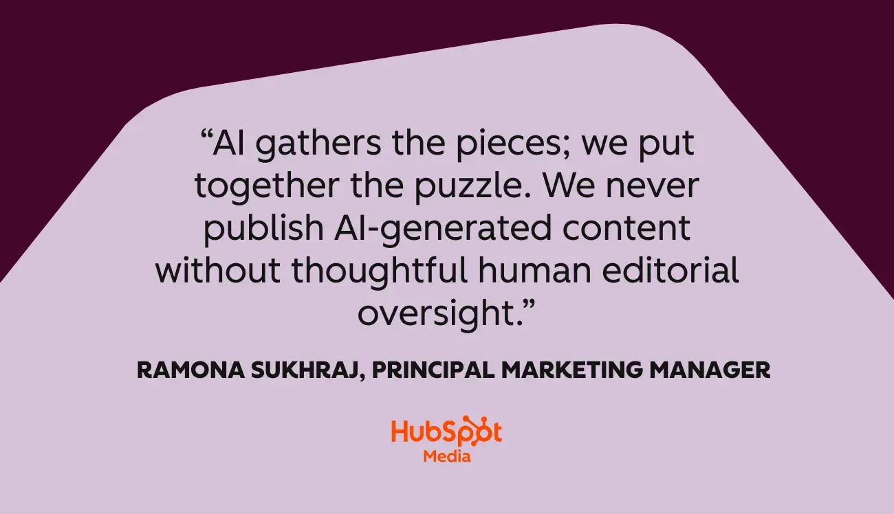 graphic showcasing a quote about using ai to get content organized from hubspot writer and marketer ramona sukhraj