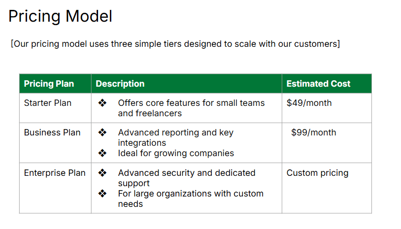 Investment Proposal Pipedrive pricing model