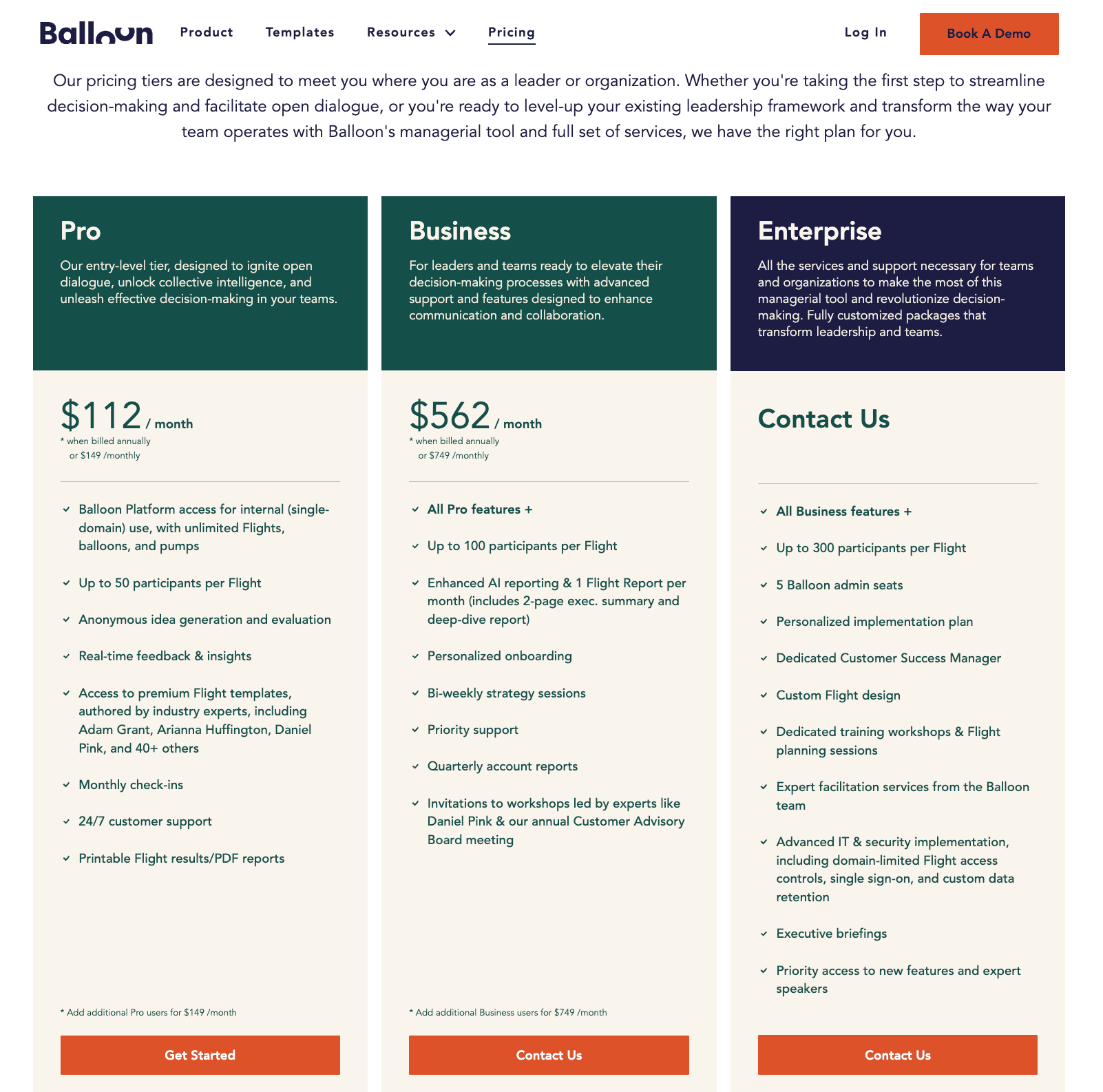 Price elasticity of demand Balloon pricing plans