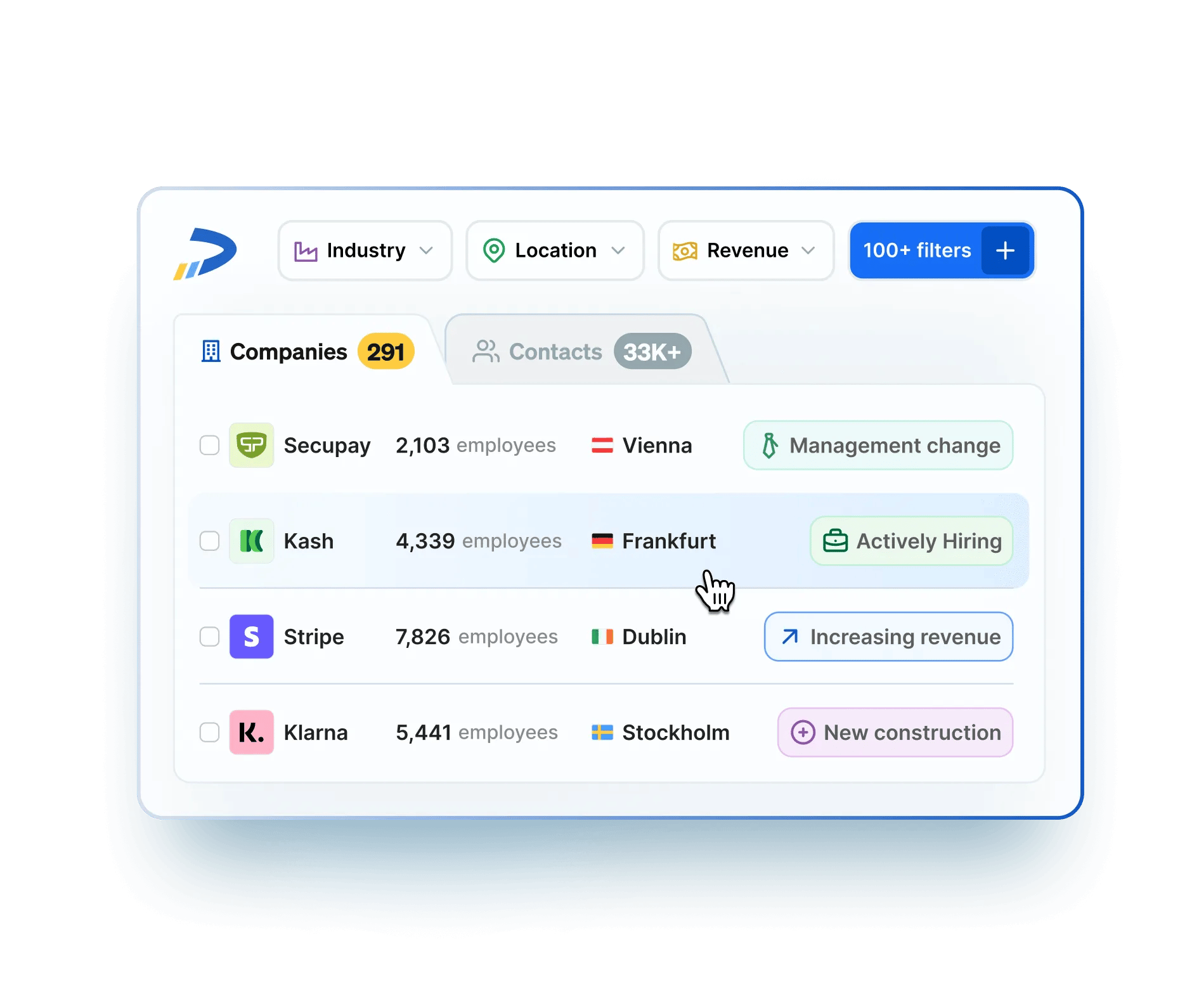 Prospecting tools Dealfront company profiles