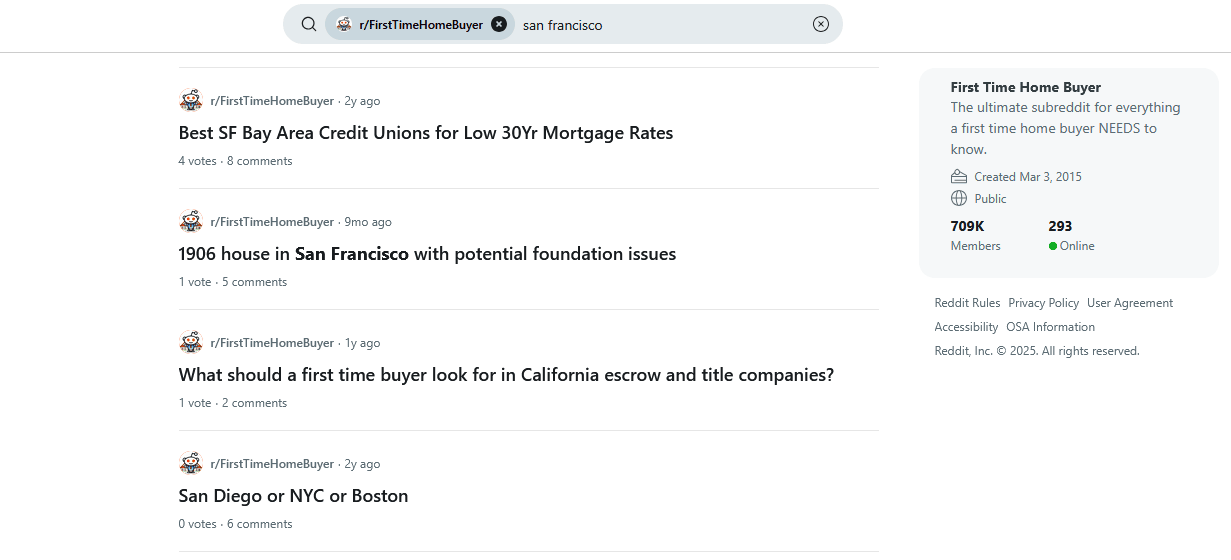 Real estate guides Pipedrive Reddit research