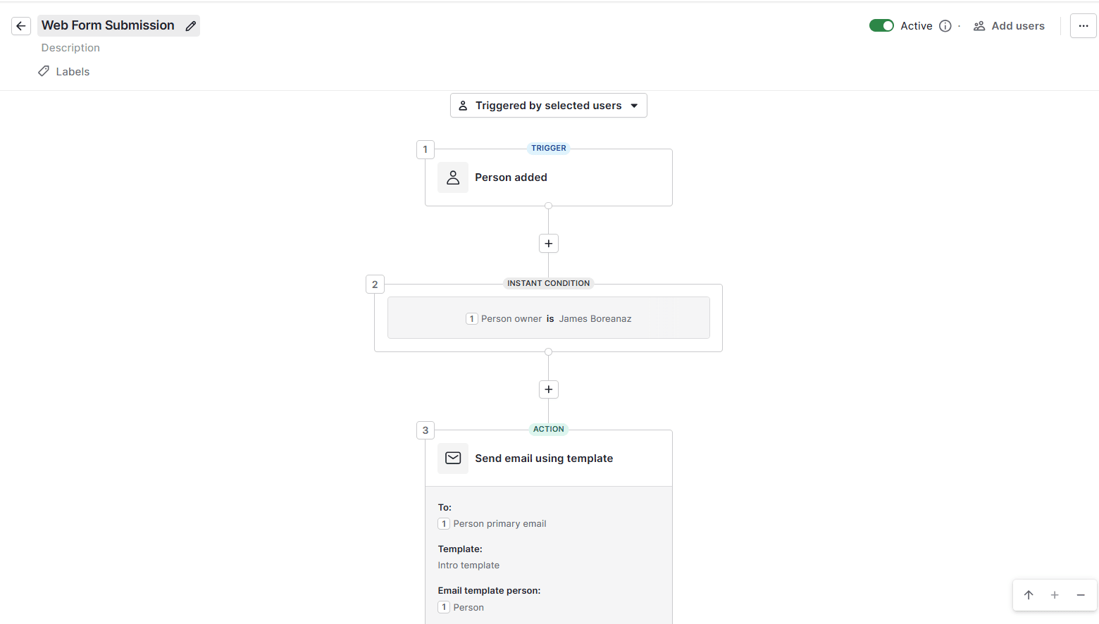 Real estate guides Pipedrive send email