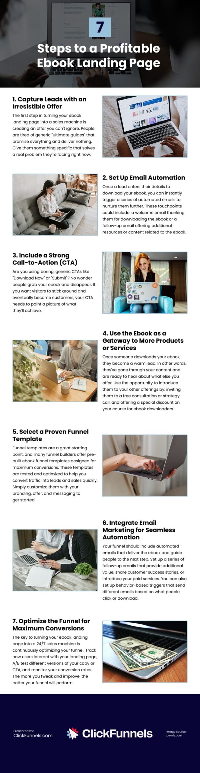 7 Steps to a Profitable Ebook Landing Page Infographic