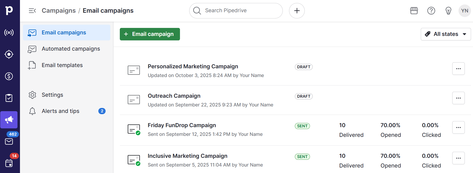 Warm leads Pipedrive Campaigns