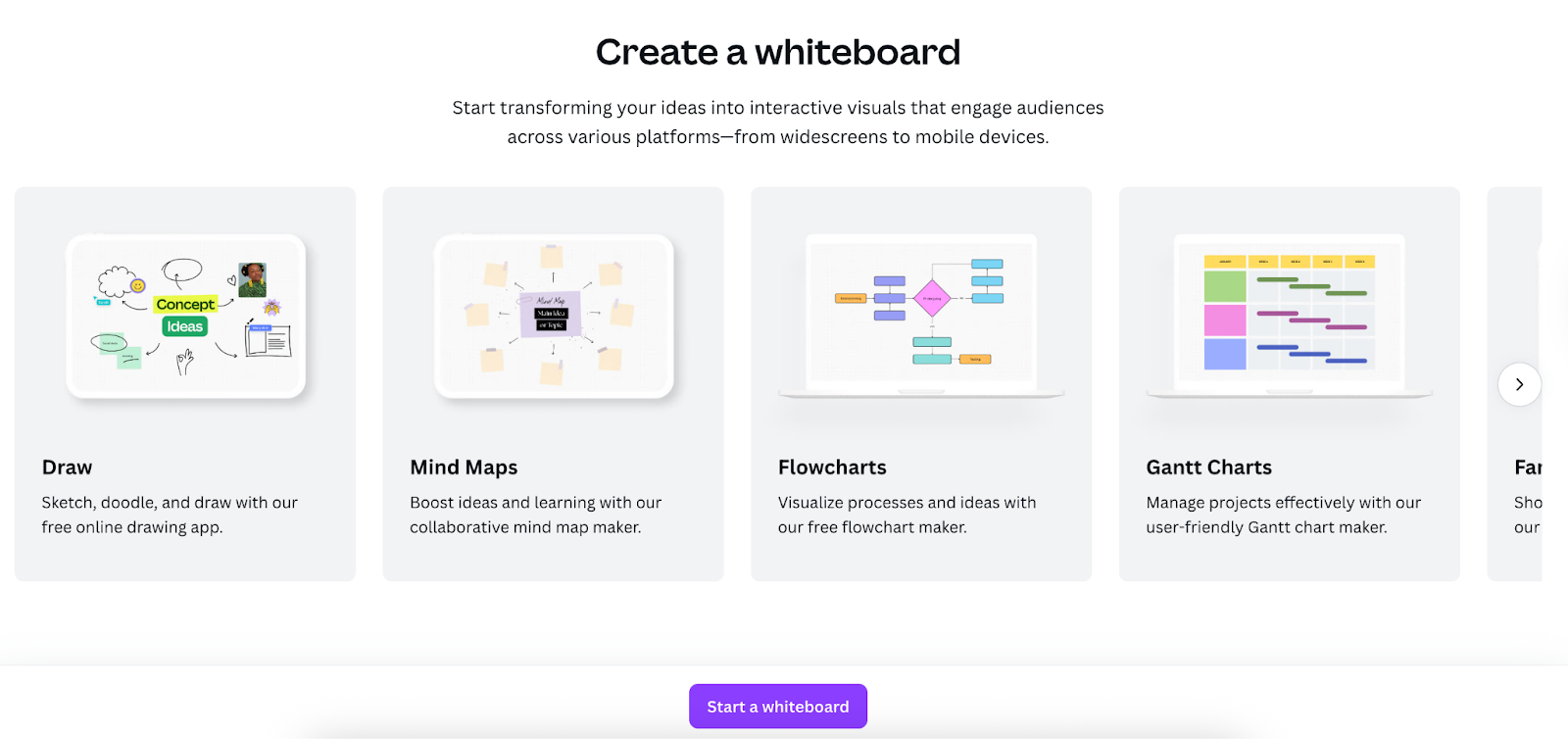Canva prompt to create a whiteboard