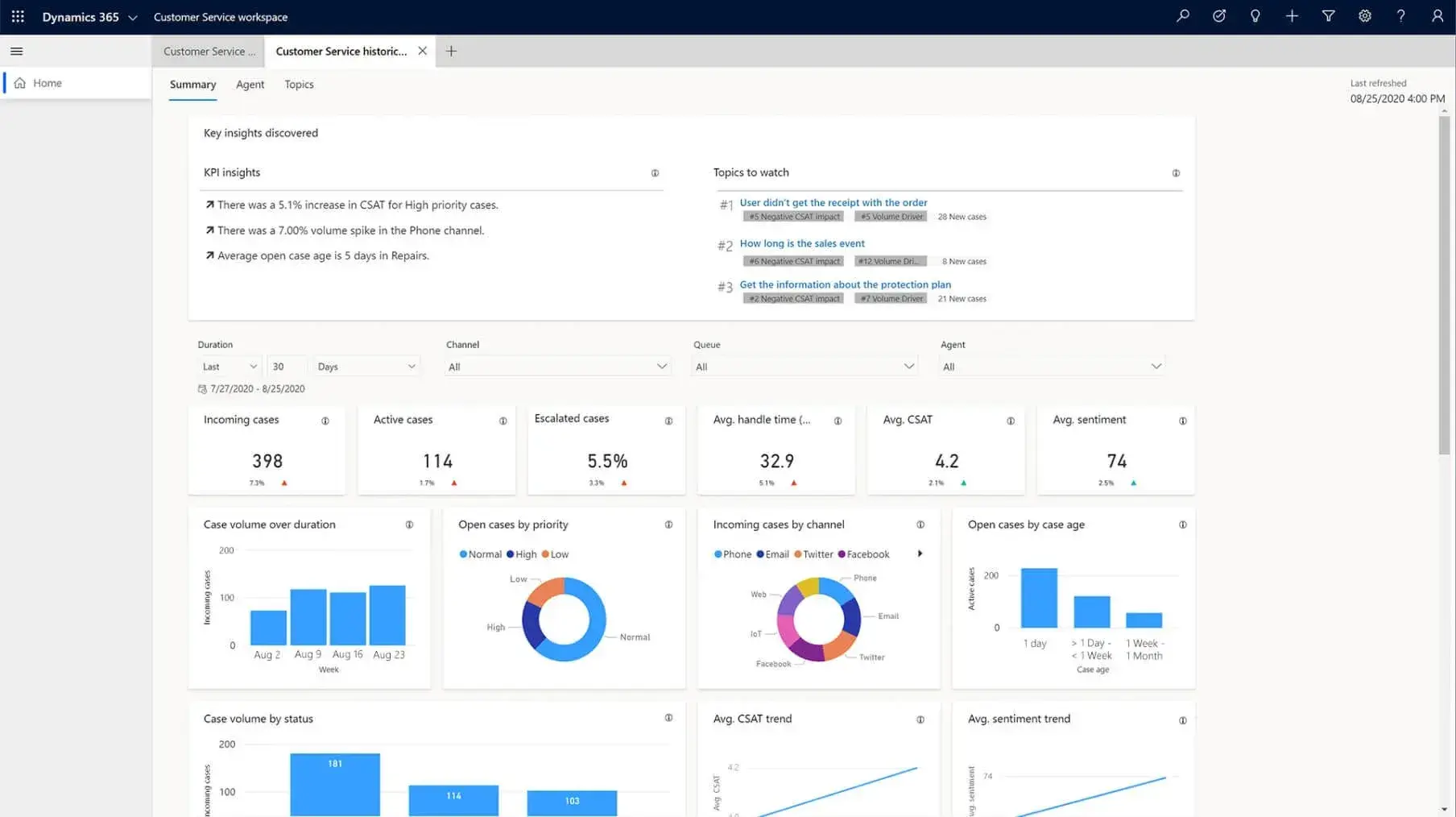 a screenshot of microsoft dynamics 365 email marketing user interface