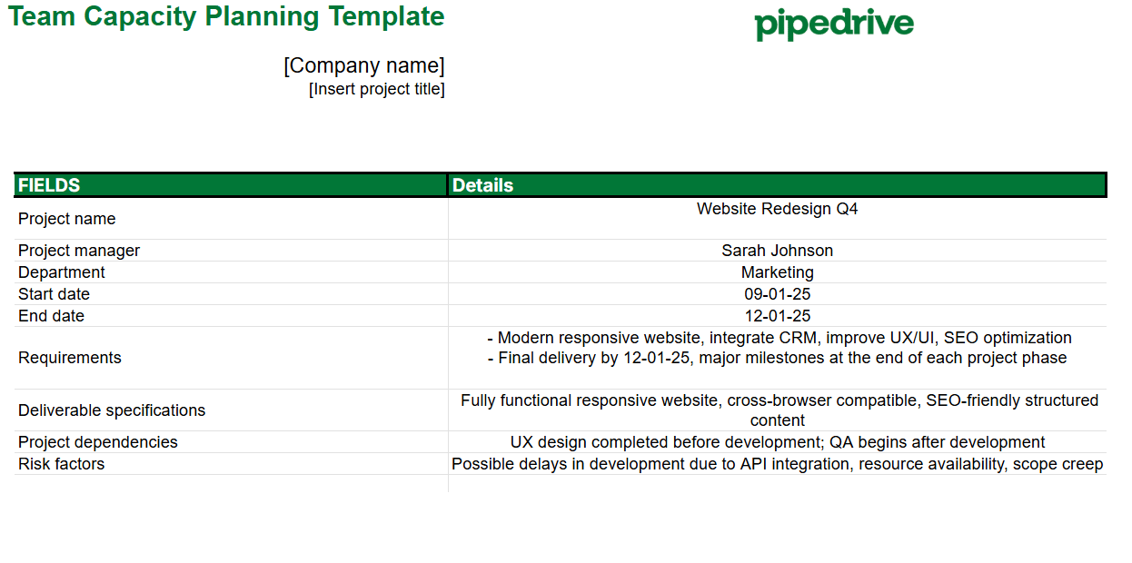 team capacity planning project intake