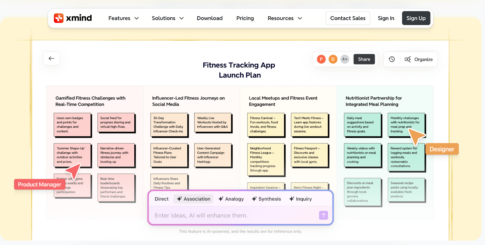 Example of an Xmind mind mapping chart
